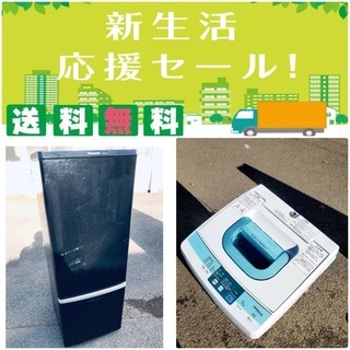 最終値下げ処分 TOSEI 真空包装機