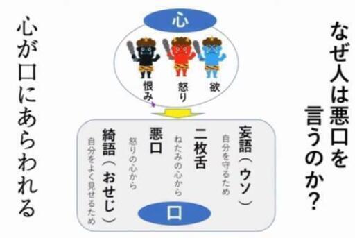 私の悪口言われてる ガーs W ーン無料facebookライブ法話 ジモ子 ˊ ˋ 西尾のその他の生徒募集 教室 スクールの広告掲示板 ジモティー 私の悪口言われてる ガーs W ーン無料facebookライブ法話 ジモ子 ˊ ˋ 西尾のその他の生徒募集 教室 スクールの広告掲示板 ジモティー