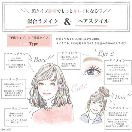 顔タイプ診断 似合うファッション メイクでキレイになりたい方 なっち 渋谷のその他のメンバー募集 無料掲載の掲示板 ジモティー 顔タイプ診断 似合うファッション メイクでキレイになりたい方 なっち 渋谷のその他のメンバー募集 無料掲載の掲示板 ジモティー