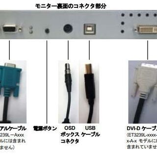 ELOデジタルサイネージ用タッチパネルディスプレイ３２型