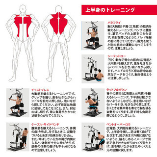 お引取り先決定】BODYMAKER ホームジムDX マットも付属可