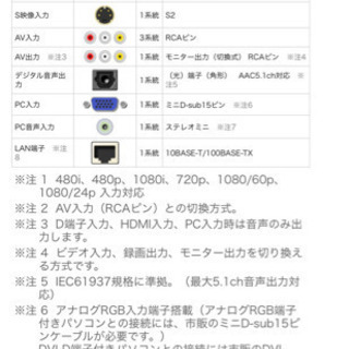 【決まりました】液晶AQUOS52インチ