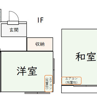 埼玉県　羽生市　戸建て　賃貸　