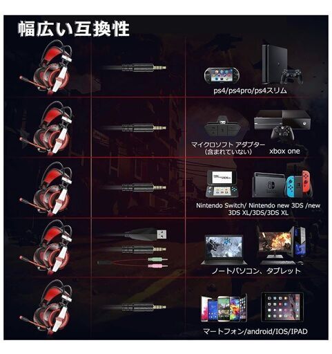 新品未使用pecham ゲーミングヘッドセット Ps4ヘッドセット 3 5mm マイク位置360度調整可能 ヘッドアーム伸縮可能 最高音質 Okinawa 宜野湾のオーディオ ヘッドフォン の中古あげます 譲ります ジモティーで不用品の処分 新品未使用pecham ゲーミングヘッドセット Ps4ヘッドセット 3 5mm マイク位置360度調整可能 ヘッドアーム伸縮可能 最高音質 Okinawa 宜野湾のオーディオ ヘッドフォン の中古あげます 譲ります ジモティーで不用品の処分
