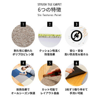 タイルカーペット　ネイビー　新品