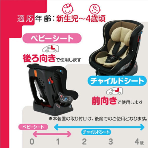 チャイルドシート 西松屋レジェプレミアム 新生児 4歳 結まぁる 沖縄の子供用品の中古あげます 譲ります ジモティーで不用品の処分