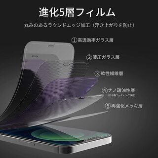 【新品・未使用】iPhone12 Pro Max ガラスフィルム（1枚） - 千代田区