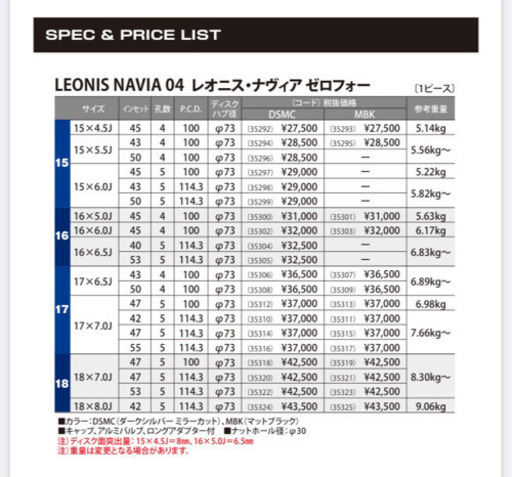 【取引完了】【165/50R16】サマータイヤ（weds LEONIS NAVIA04）4本セット