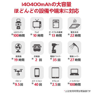 Rockpals ポータブル電源 大容量 520Wh/140400mAh 500W 家庭用蓄電池 純正弦波 発電機 Type-C/AC/DC/USB出力
