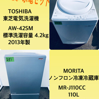 PENN REELS 50TW INTERNATIONAL II トローリグ Penn Reels