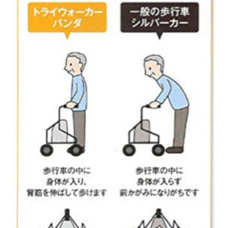 トライウオーカー エメラルドグリーン ほとんど未使用