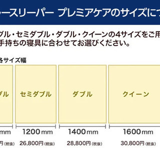トゥルースリーパー　プレミアムケア　ダブルサイズ