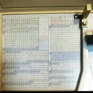日本タイプライター ※値段交渉可能 高価なものです！