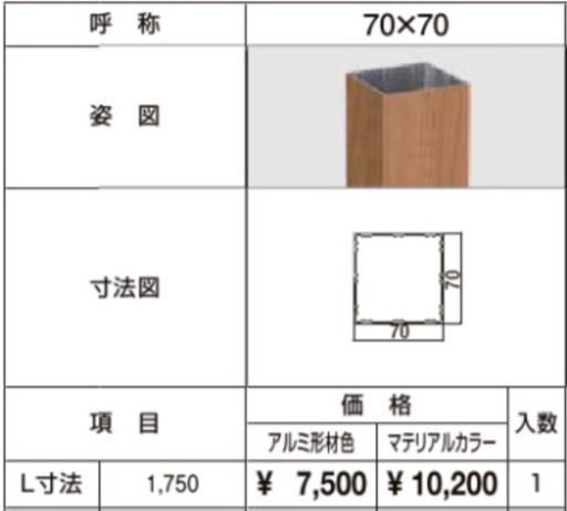 新品】リクシル アルミ枕木材 2本セット（キャップ付）シャイングレー