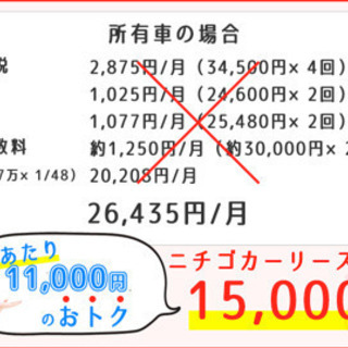 ②🚙車のご相談受付中【コロナ感染症に伴い】【安くお車が必要な方】必見　【神奈川店】 - 地元のお店