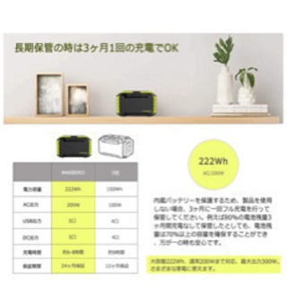 その他 MARBERO ポータブル電源 大容量 60000mAh/222Wh M440