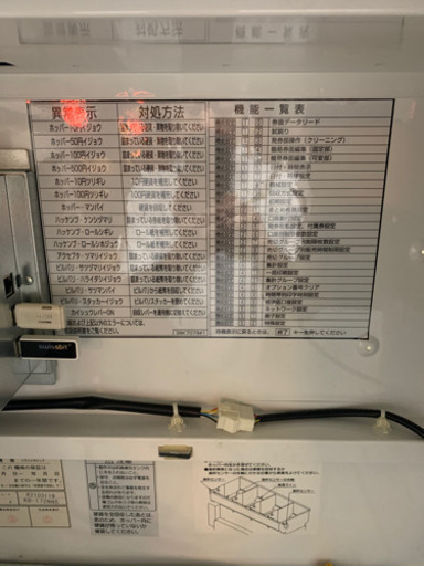 芝浦券売機（値さげしました！）の通販はau PAY マーケット - 輸入雑貨 