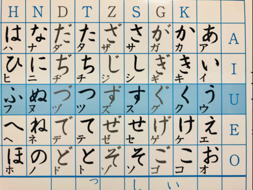 日本語50音表 教室用語 1枚 Livingtree 椎名町のその他の中古あげます 譲ります ジモティーで不用品の処分
