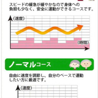 ウォーキングマシーン