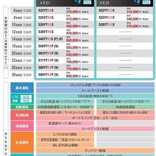 2021最新 うるさら ダイキンエアコン 標準工事費込み S25YTRXS 8畳用 