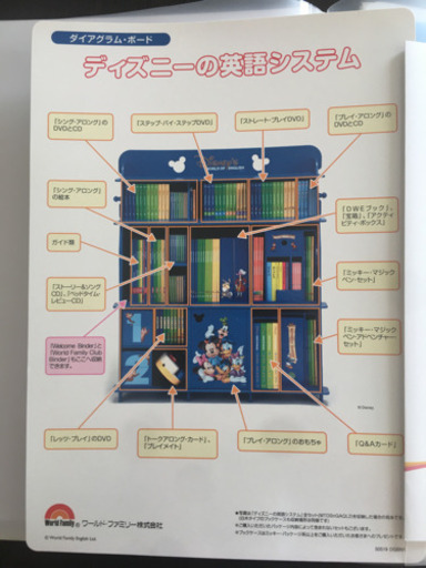 ディズニー英語 正式版 - 語学、辞書 