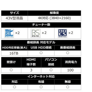 【美品 】LG 4K 43V テレビ　