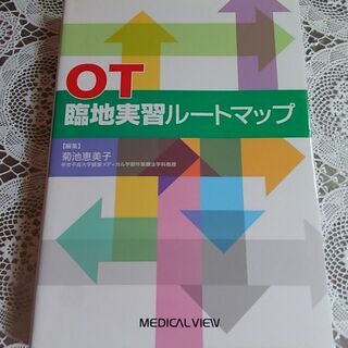 OT臨地実習ルートマップ　編集・菊池恵美子