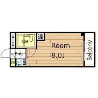 ☆駅近3分☆【初期費用は家賃のみで入居可能！！】 - 富田林市