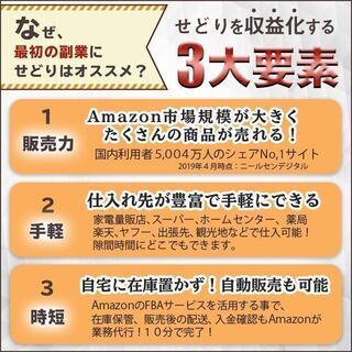 【無料セミナーせどりにて現在の収入プラスで10万円を手堅く稼ぐセミナー2月21日in渋谷】の画像