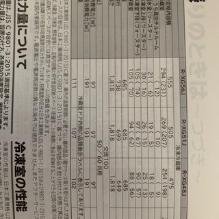 購入一年未満　美品　冷蔵庫