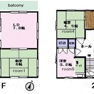 （空室１部屋）新宿、高円寺、下北へアクセス便利！ - 不動産