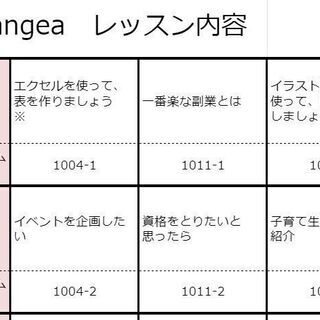 大人のスキルアップサークル【HYDRANGEA】レッスン内容ご案内