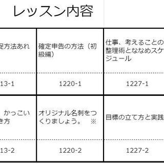 大人のスキルアップサークル【HYDRANGEA】レッスン内容ご案内 − 福岡県