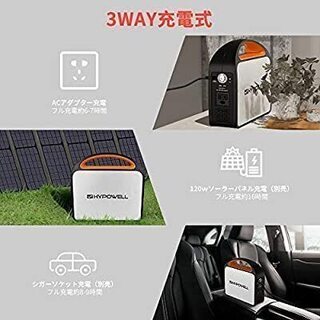 ポータブル電源 68400mAh 家庭用蓄電池 バックアップ電源 ソーラー充電