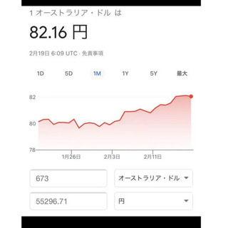 【激レア】ファンタジア ミッキーフィギュア