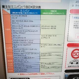 【ミニバン用】タイヤ　チェーン