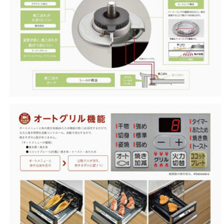 【取引終了】リンナイ都市ガスコンロ