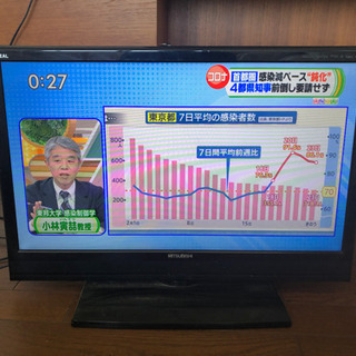 液晶テレビ　MITSUBISHI 2012年