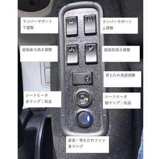 レカロシート　エルゴ　電動　シートヒータ　中古　価格交渉あり