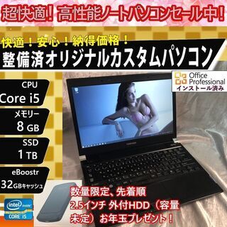 【本日お届けします】SSD搭載の激安特価！【超速！大容量SSDカ...