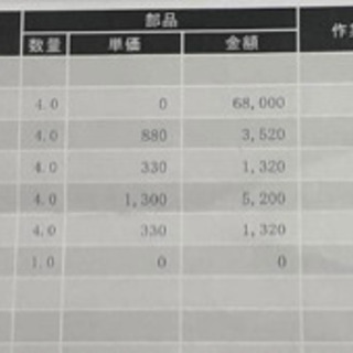 タイヤ16インチ　4本セット　2021/1購入　屋内保管　ホイールはありません