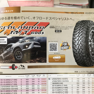 145/80R12 80/78N LT ヨコハマタイヤGEOLANDAR M/T G003 作業代、消費 