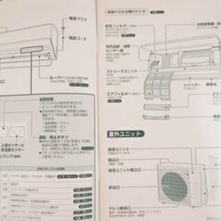 使用歴浅 / 美品 / ダイキンエアコン /ご自宅リビングや倉庫、事務室に 
