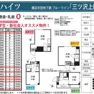 【横浜国立大学至近】【初期費用ほぼゼロ】【審査柔軟】