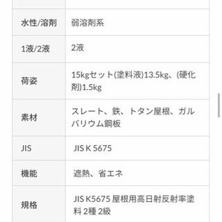 ニッペ　サーモアイsi クールディープグレー　屋根用遮熱塗料