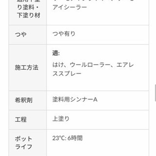 ニッペ　サーモアイsi クールディープグレー　屋根用遮熱塗料