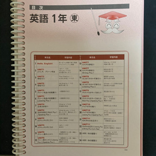 エフォート参考書