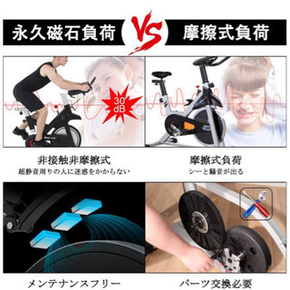 MUSCOACH 2021年最新版！ 準業務級フィットネスバイク