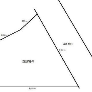 大阪府 門真市の土地販売 土地売買 ジモティー