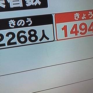 最終値下げ！SHARP  LC46ES50